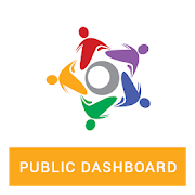 SOLAR Public Dashboard